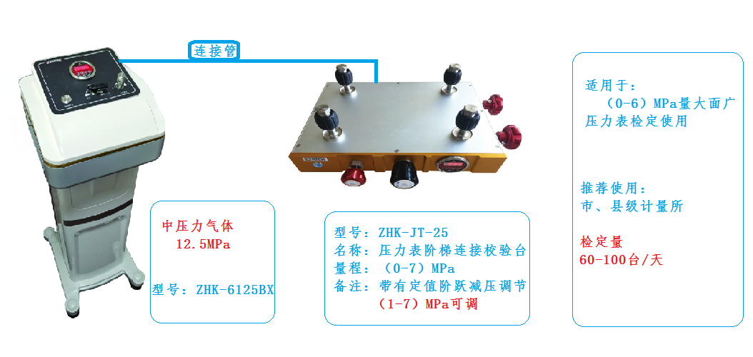 ZHK-6125BX组合.png